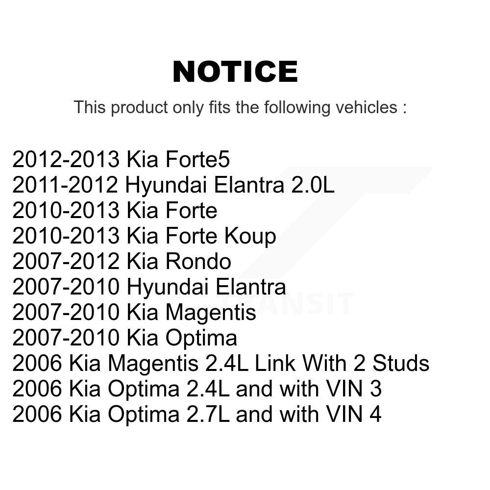 Suspension Stabilizer Bar Link Kit-KTR-100687 - Kit.bestparts.ca