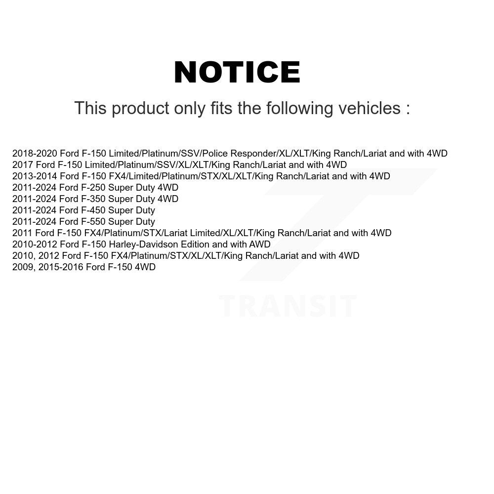 Suspension Stabilizer Bar Link Kit-KTR-100722 - Kit.bestparts.ca