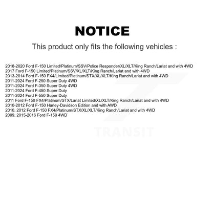 Suspension Stabilizer Bar Link Kit-KTR-100722 - Kit.bestparts.ca