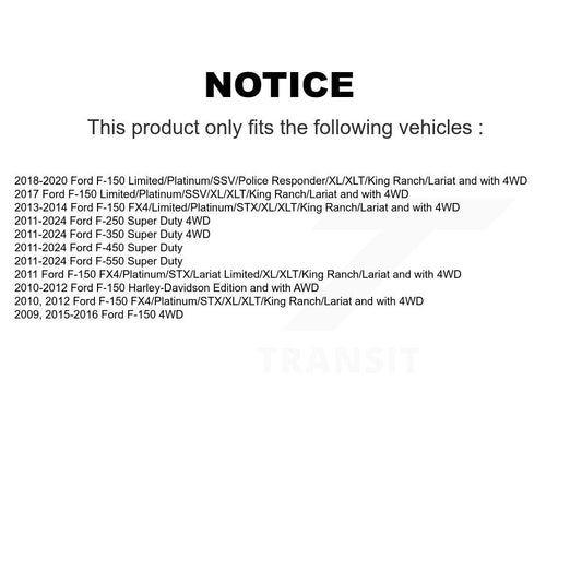 Suspension Stabilizer Bar Link Kit-KTR-100722 - Kit.bestparts.ca