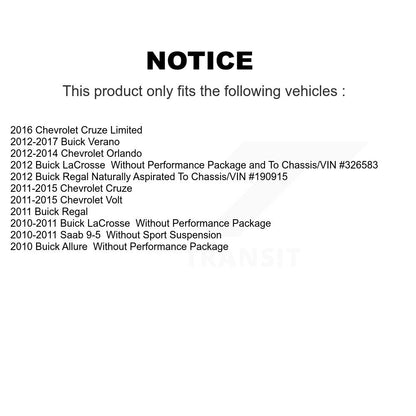 Suspension Stabilizer Bar Link Kit-KTR-100735 - Kit.bestparts.ca