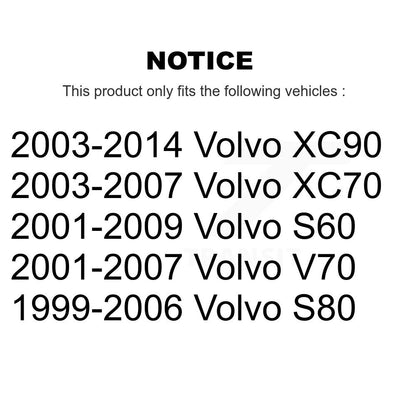 Suspension Stabilizer Bar Link Kit-KTR-100779 - Kit.bestparts.ca