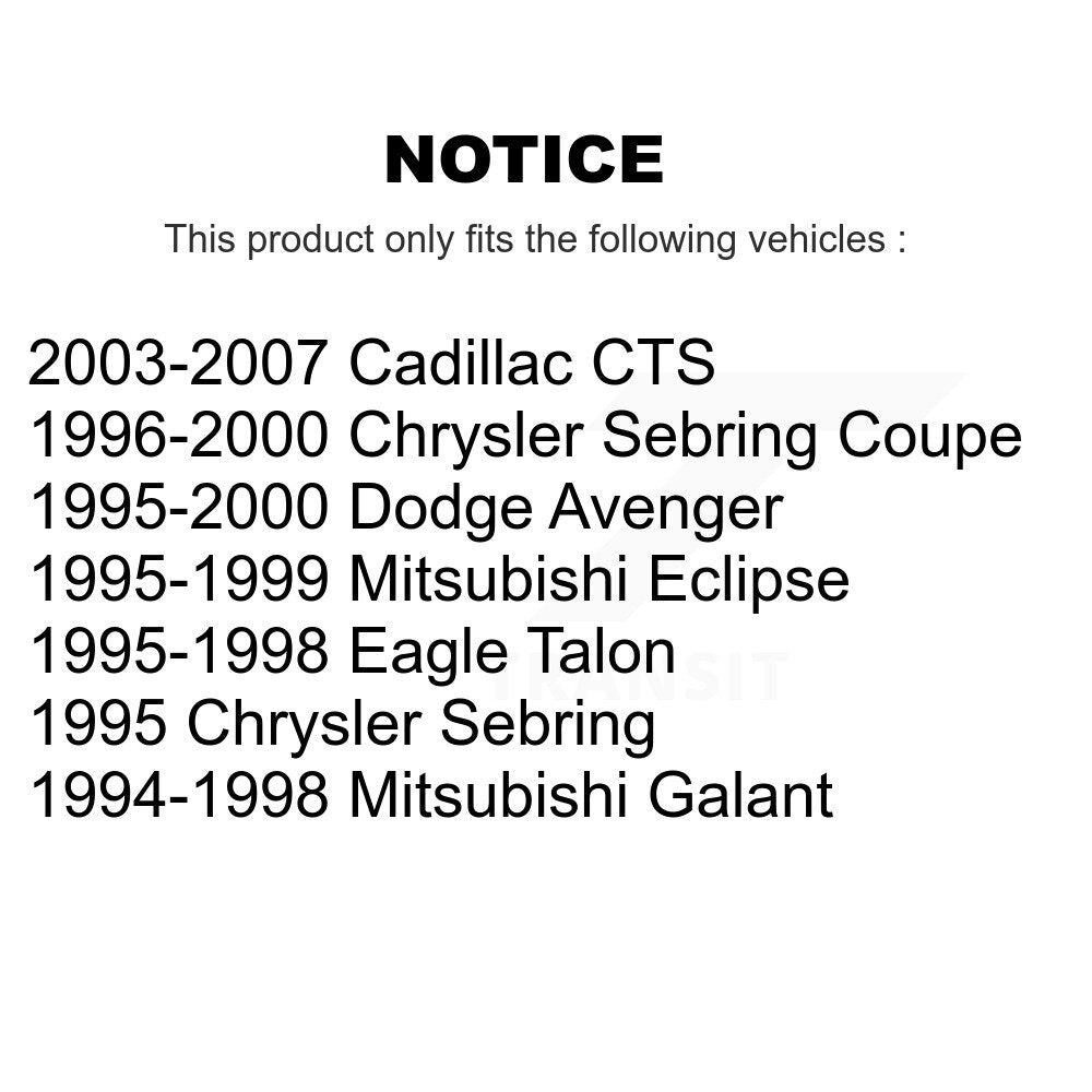 Suspension Stabilizer Bar Link Kit-KTR-100782 - Kit.bestparts.ca Kit.bestparts.ca