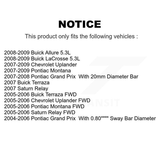 Suspension Stabilizer Bar Link Kit-KTR-100789 - Kit.bestparts.ca