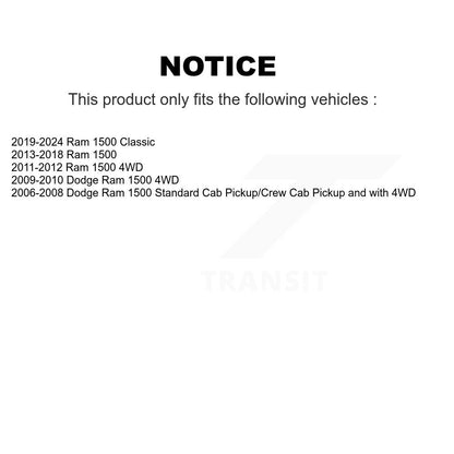 Suspension Stabilizer Bar Link Kit-KTR-100795 - Kit.bestparts.ca