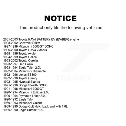 Suspension Stabilizer Bar Link Kit-KTR-100809 - Kit.bestparts.ca