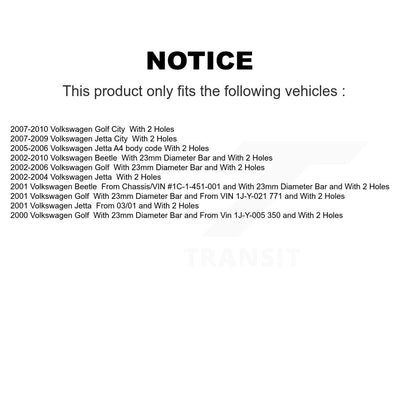 Suspension Stabilizer Bar Link Kit-KTR-100828 - Kit.bestparts.ca