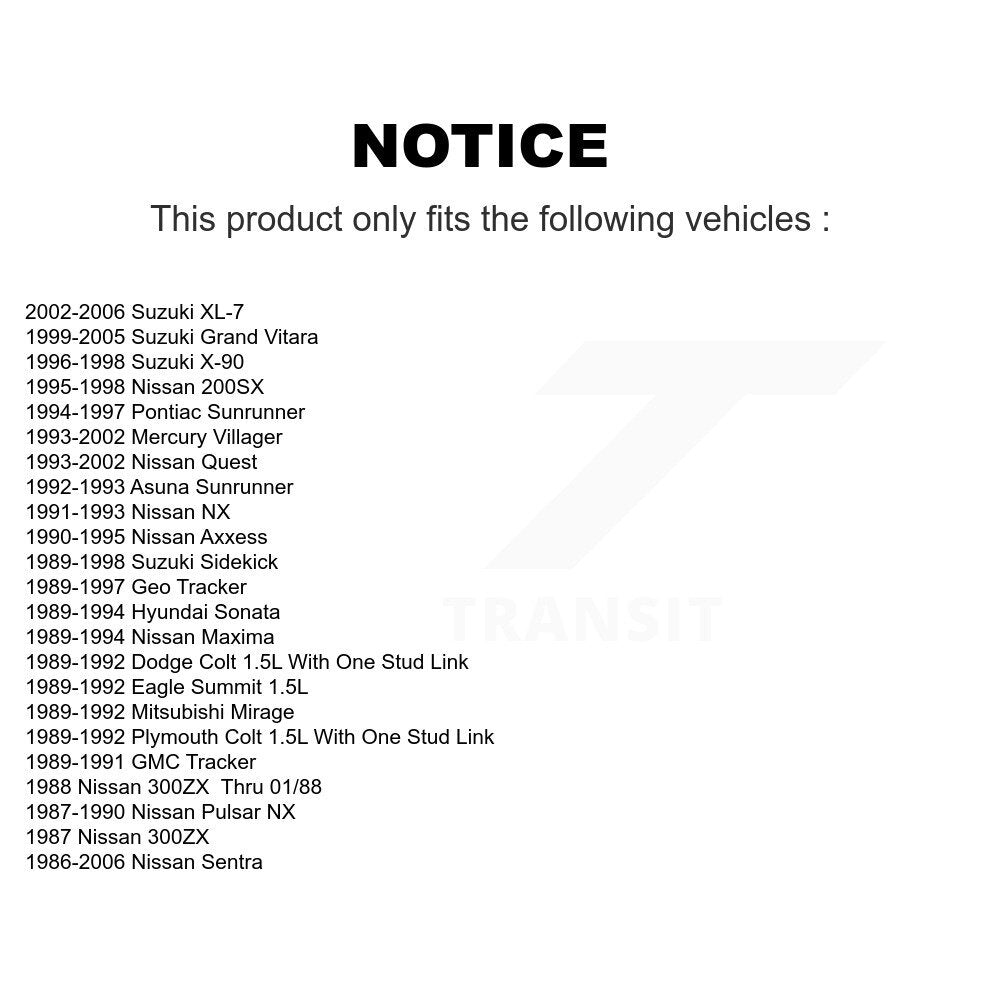 Suspension Stabilizer Bar Link Kit-KTR-100830 - Kit.bestparts.ca