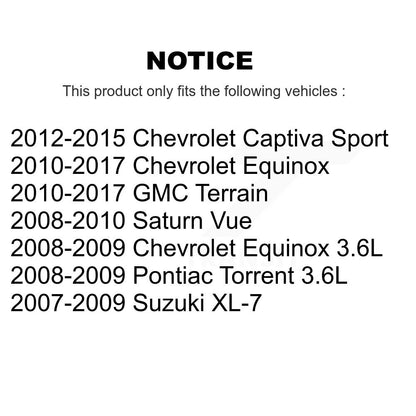 Suspension Stabilizer Bar Link Kit-KTR-100857 - Kit.bestparts.ca