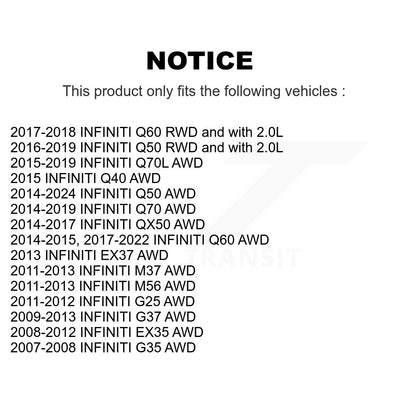 Suspension Stabilizer Bar Link Kit-KTR-100861 - Kit.bestparts.ca