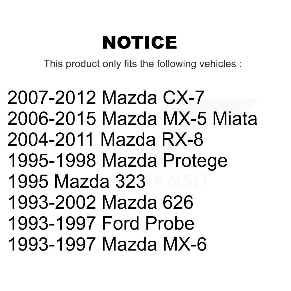 Suspension Stabilizer Bar Link Kit-KTR-100887 - Kit.bestparts.ca