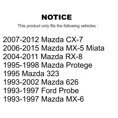Suspension Stabilizer Bar Link Kit-KTR-100887 - Kit.bestparts.ca