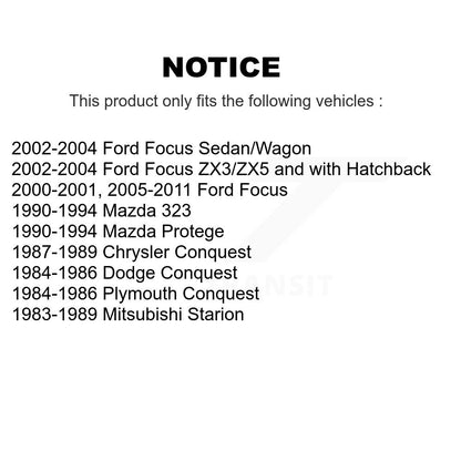 Suspension Stabilizer Bar Link Kit-KTR-100929 - Kit.bestparts.ca