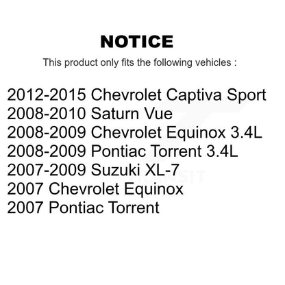 Suspension Stabilizer Bar Link Kit-KTR-100962 - Kit.bestparts.ca