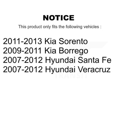 Suspension Stabilizer Bar Link Kit-KTR-100968 - Kit.bestparts.ca
