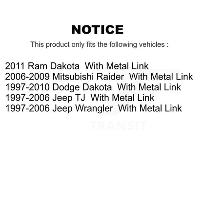 Suspension Stabilizer Bar Link Kit-KTR-100975 - Kit.bestparts.ca