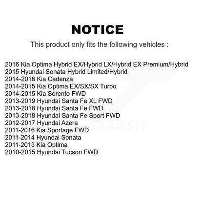 Suspension Stabilizer Bar Link Kit-KTR-100989 - Kit.bestparts.ca