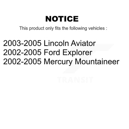 Suspension Stabilizer Bar Link Kit-KTR-100994 - Kit.bestparts.ca