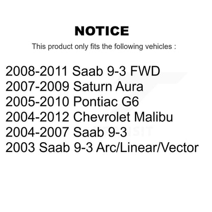 Suspension Stabilizer Bar Link Kit-KTR-101031 - Kit.bestparts.ca
