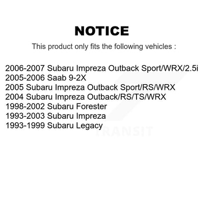 Suspension Stabilizer Bar Link Kit-KTR-101035 - Kit.bestparts.ca