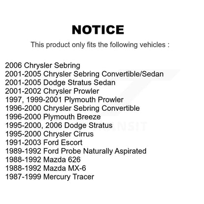 Suspension Stabilizer Bar Link Kit-KTR-101042 - Kit.bestparts.ca