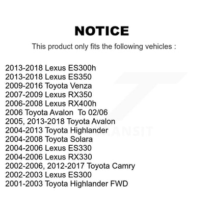 Suspension Stabilizer Bar Link Kit-KTR-101044 - Kit.bestparts.ca