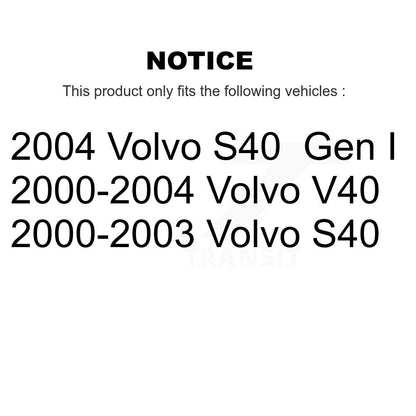 Suspension Stabilizer Bar Link Kit-KTR-101055 - Kit.bestparts.ca