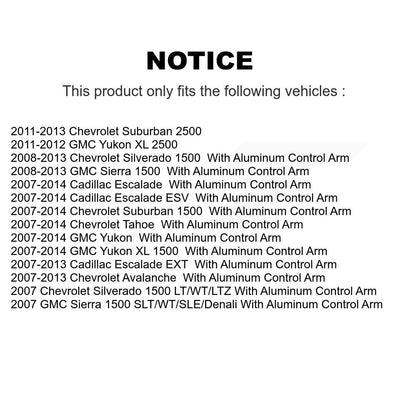 Suspension Ball Joint Kit-KTR-101117 - Kit.bestparts.ca
