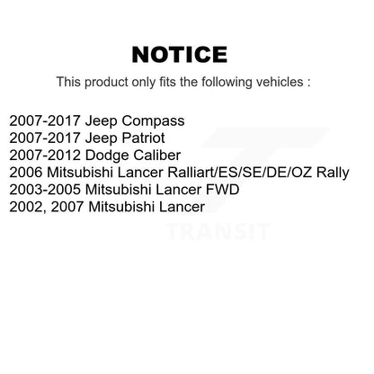Suspension Ball Joint Kit-KTR-101130 - Kit.bestparts.ca