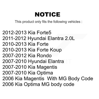 Suspension Ball Joint Kit-KTR-101134 - Kit.bestparts.ca