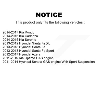 Suspension Ball Joint Kit-KTR-101164 - Kit.bestparts.ca