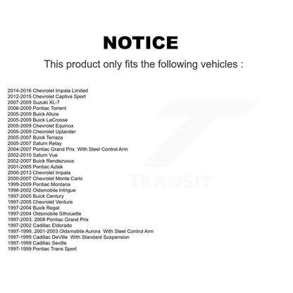 Suspension Ball Joint Kit-KTR-101186 - Kit.bestparts.ca