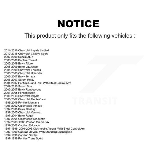 Suspension Ball Joint Kit-KTR-101186 - Kit.bestparts.ca