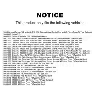 Suspension Ball Joint Kit-KTR-101193 - Kit.bestparts.ca