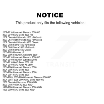 Suspension Ball Joint Kit-KTR-101199 - Kit.bestparts.ca