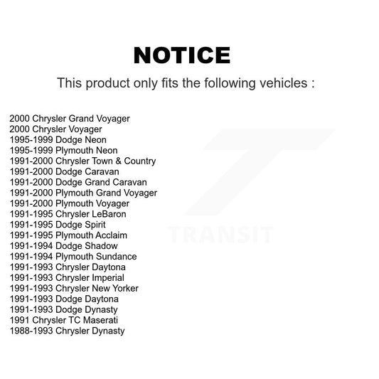 Suspension Ball Joint Kit-KTR-101204 - Kit.bestparts.ca
