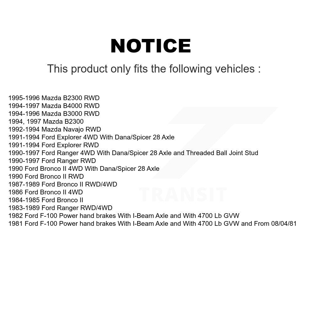 Suspension Ball Joint Kit-KTR-101248 - Kit.bestparts.ca