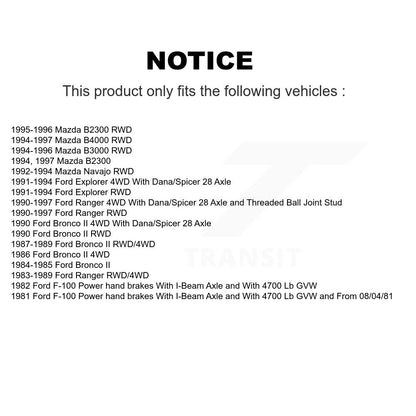 Suspension Ball Joint Kit-KTR-101248 - Kit.bestparts.ca