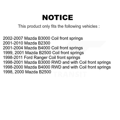 Suspension Ball Joint Kit-KTR-101342 - Kit.bestparts.ca