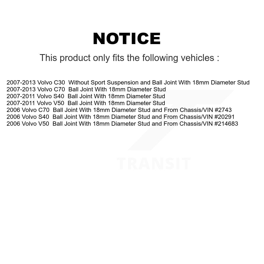 Suspension Control Arm Ball Joint Assembly Kit-KTR-101419 - Kit.bestparts.ca Kit.bestparts.ca