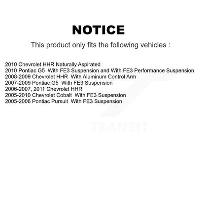 Suspension Control Arm Ball Joint Assembly Kit-KTR-101425 - Kit.bestparts.ca