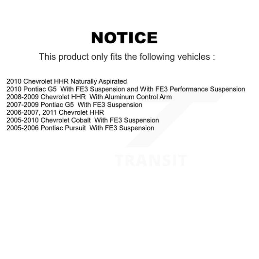 Suspension Control Arm Ball Joint Assembly Kit-KTR-101425 - Kit.bestparts.ca