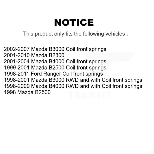 Suspension Control Arm Ball Joint Assembly Kit-KTR-101520 - Kit.bestparts.ca