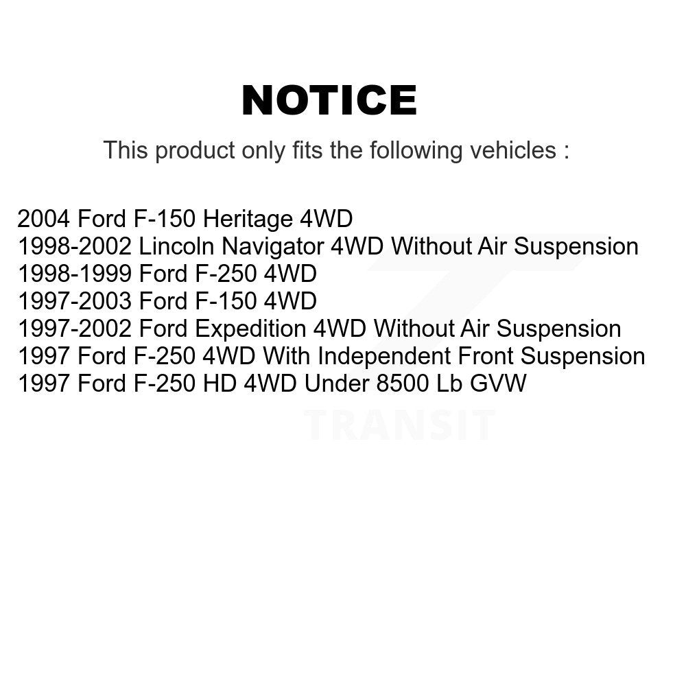 Suspension Control Arm Ball Joint Assembly Kit-KTR-101529 - Kit.bestparts.ca