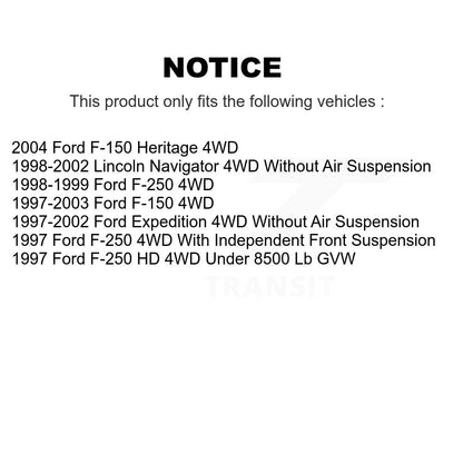 Suspension Control Arm Ball Joint Assembly Kit-KTR-101529 - Kit.bestparts.ca