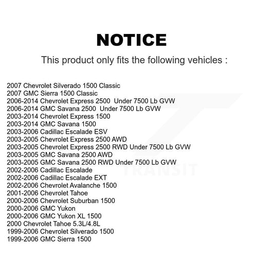 Suspension Control Arm Ball Joint Assembly Kit-KTR-101576 - Kit.bestparts.ca
