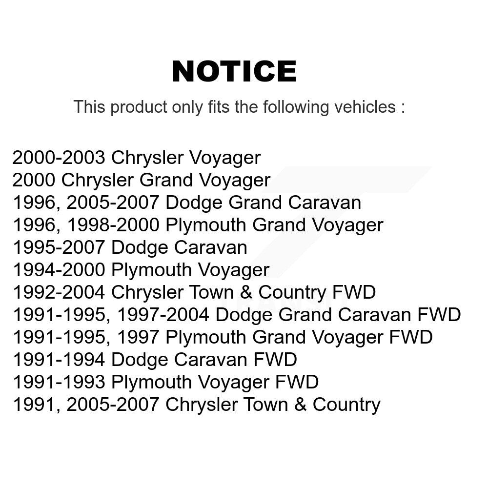 Suspension Stabilizer Bar Link Kit-KTR-101653 - Kit.bestparts.ca