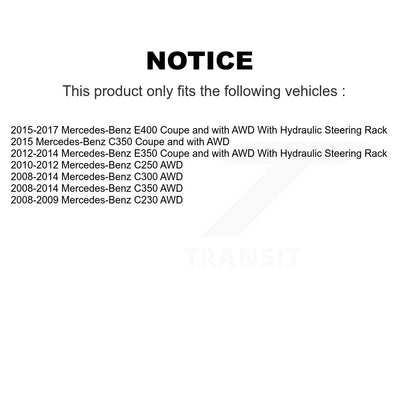 Suspension Control Arm Ball Joint Assembly Kit-KTR-101680 - Kit.bestparts.ca