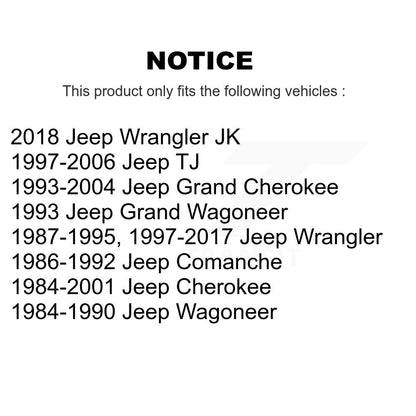 Suspension Ball Joint Kit-KTR-101764 - Kit.bestparts.ca