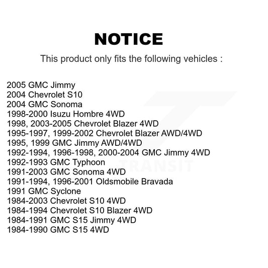 Suspension Ball Joint Kit-KTR-101784 - Kit.bestparts.ca